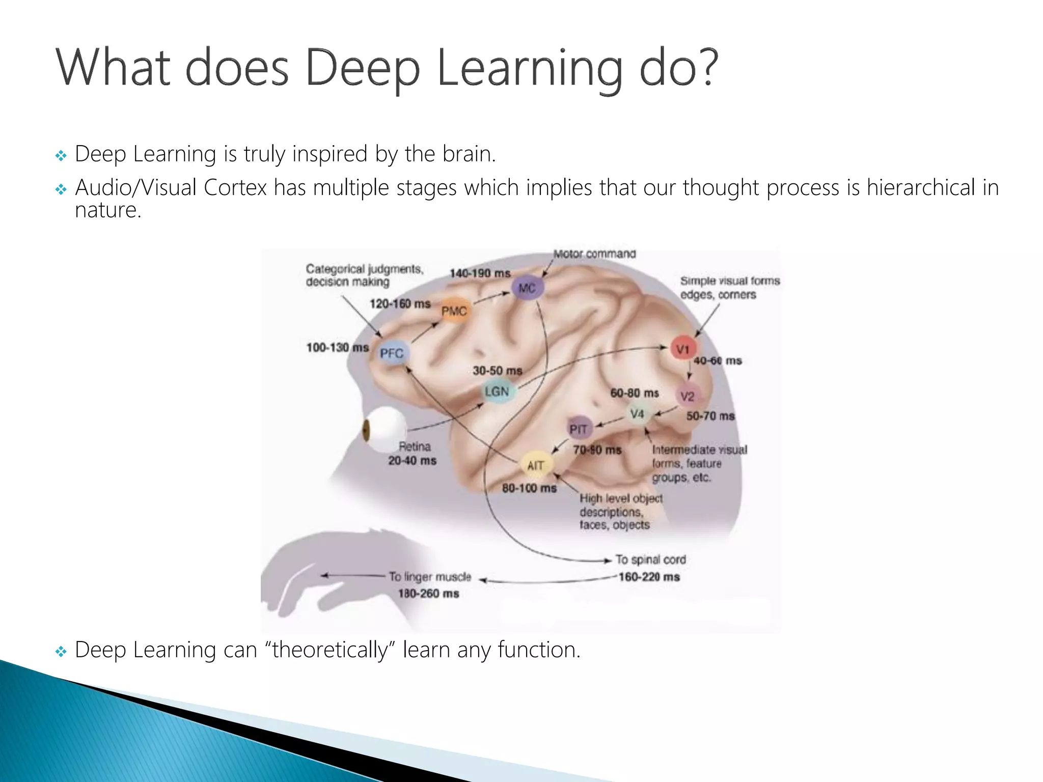  Deep Learning is truly inspired by the brain.
 Audio/Visual Cortex has multiple stages which implies that our thought process is hierarchical in
nature.
 Deep Learning can “theoretically” learn any function.
 