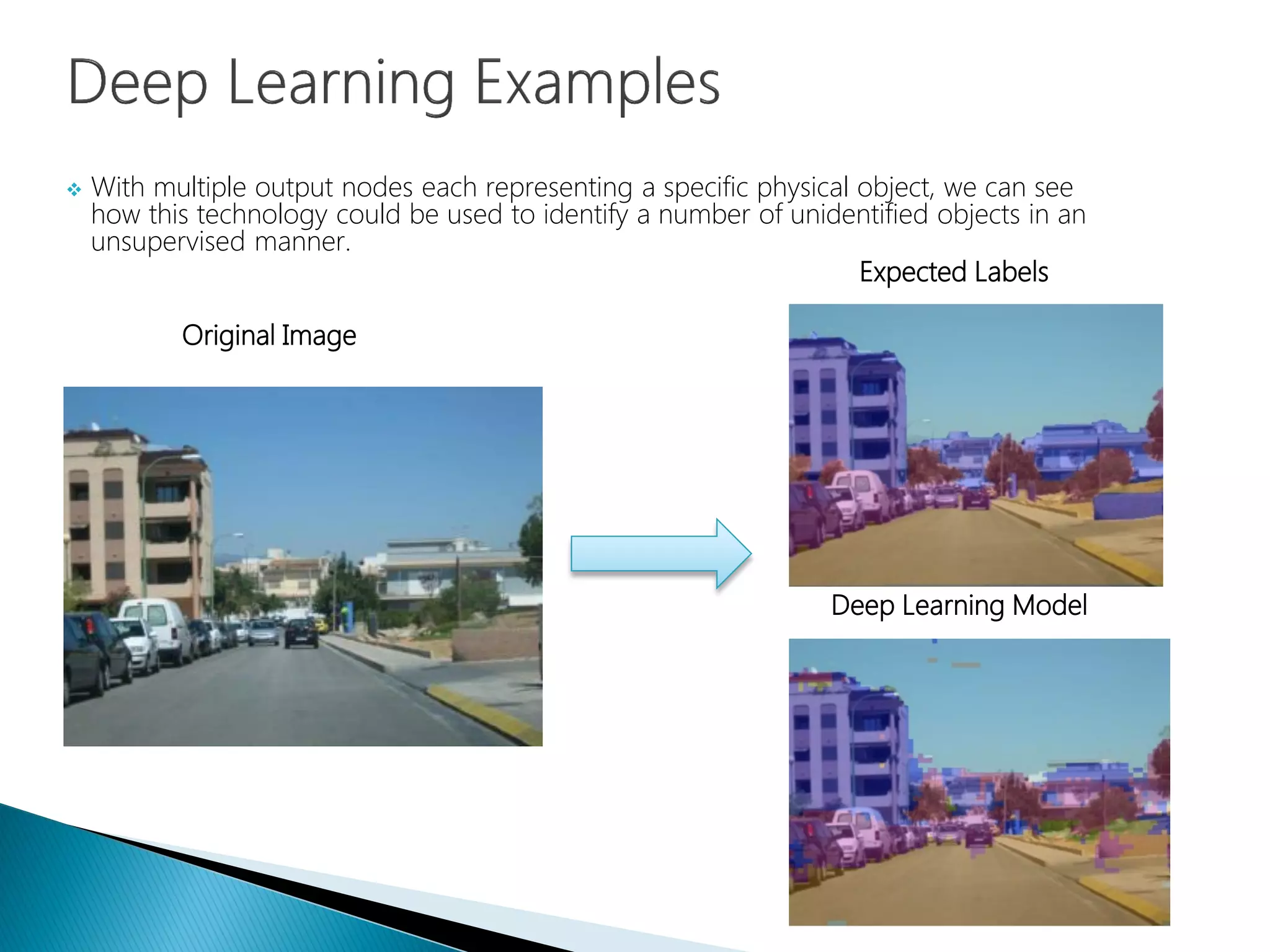  With multiple output nodes each representing a specific physical object, we can see
how this technology could be used to identify a number of unidentified objects in an
unsupervised manner.
Deep Learning Model
Expected Labels
Original Image
 