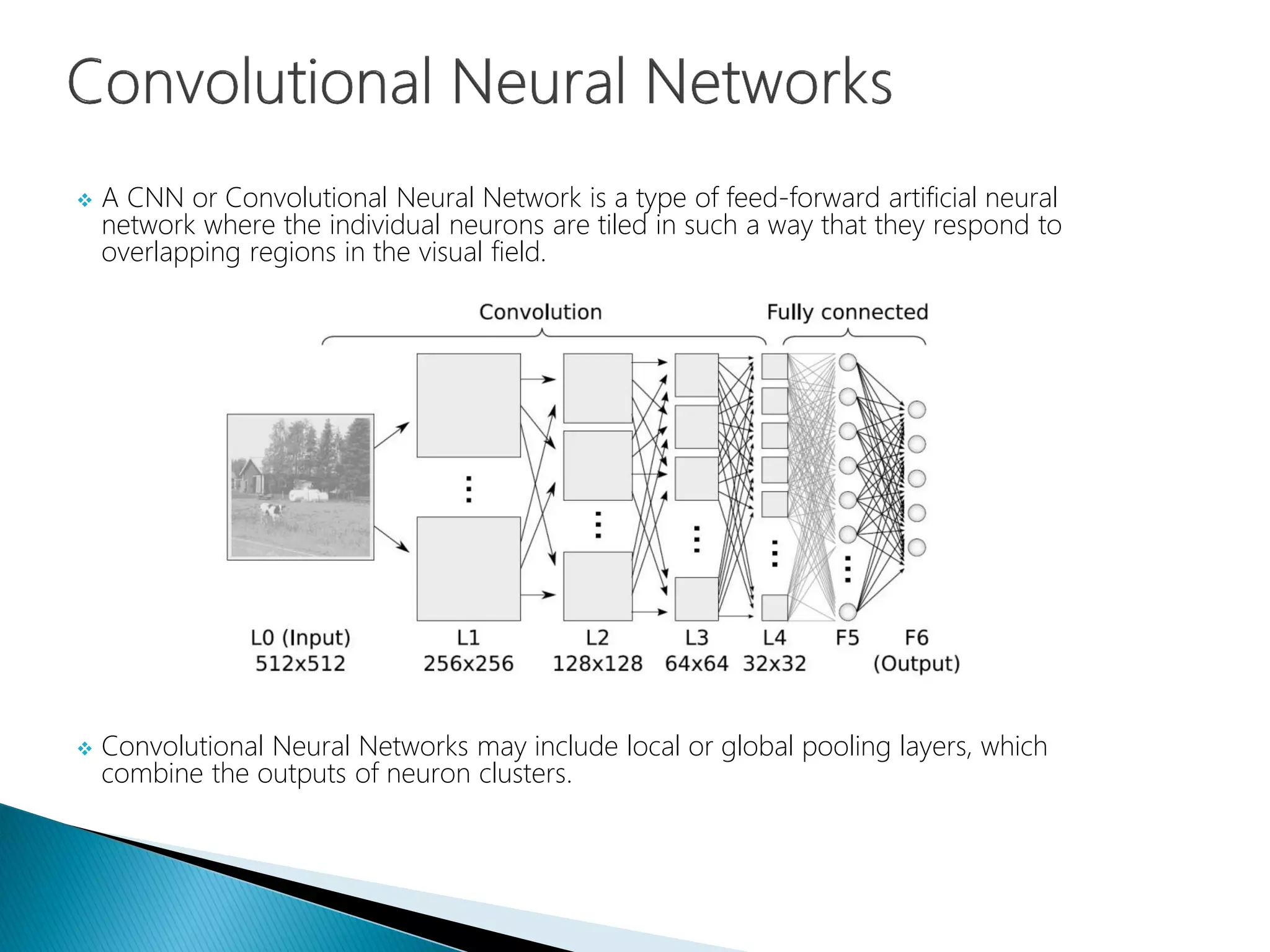  A CNN or Convolutional Neural Network is a type of feed-forward artificial neural
network where the individual neurons are tiled in such a way that they respond to
overlapping regions in the visual field.
 Convolutional Neural Networks may include local or global pooling layers, which
combine the outputs of neuron clusters.
 