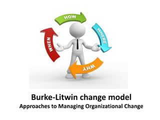Burke-Litwin change model
Approaches to Managing Organizational Change
 