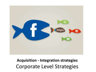 Acquisition - Integration strategies
Corporate Level Strategies
 