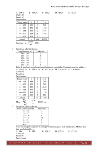 Modul Matematika Kelas XII SMK Kelompok Teknologi
D i b u a t O l e h P a k S u k a n i ; E m a i l : L i k e n y _ r b g @ y a h o o . c o m Page 11
A. 164,48 B. 164,39 C. 163,5 D. 159,9 E. 157,5
UN 04/05
Jawab : C
Penyelesaian :
Tinggi badan x' f f . x'
151 - 155 153 5 765
156 - 160 158 20 3160
161 - 165 163 42 6846
166 - 170 168 26 4368
171 - 175 173 7 1211
Jumlah - 100 16350
Rata-rata :
100
16350
x  = 163,5
4. Perhatikan tabel berikut ini.
Tinggi badan (cm) Frekuensi
146 – 150
151 – 155
156 – 160
161 – 165
166 – 170
171 – 175
2
5
16
12
7
3
Tabel di atas hasil pengukuran tinggi badan dari suatu kelas. Mean data tersebut adalah ….
A. 160,89 cm B. 164,84 cm C. 160,54 cm D. 154,89 cm E. 150,45 cm
UN 05/06
Jawab : A
Penyelesaian :
Tinggi badan x' f x' . f
146 - 150 148 2 296
151 - 155 153 5 765
156 - 160 158 16 2528
161 - 165 163 12 1956
166 - 170 168 7 1176
171 - 175 173 3 519
Jumlah 45 7240
Mean =


f
f.x'
=
45
7240
= 160,89 cm
5. Perhatikan tabel berikut ini.
Upah (ribuan rupiah) Frekuensi
110 – 118
119 – 127
128 – 136
137 – 145
146 – 154
155 – 163
164 – 172
4
5
8
12
6
4
1
Hasil survey upah karyawan di suatu perusahaan disajikan pada tabel di atas. Median dari
data tersebut adalah ….
A. 148 B. 147 C. 138,75 D. 137,25 E. 137,15
UN 05/06
Jawab : C
Penyeelsaian :
 