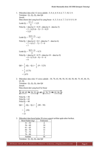 Modul Matematika Kelas XII SMK Kelompok Teknologi
D i b u a t O l e h P a k S u k a n i ; E m a i l : L i k e n y _ r b g @ y a h o o . c o m Page 8
1. Diketahui data nilai 12 siswa adalah : 5, 9, 6, 4, 9, 8, 6, 7, 7, 10, 5, 9.
Tentukan : Q1, Q2, Q3, dan Qd
Jawab :
Data diurut dari yang kecil ke yang besar : 4, 5, 5, 6, 6, 7, 7, 8, 9, 9, 9, 10
Letak Q1 =
4
112 
= 3,25
Nilai Q1 = data ke-3 + 0.25 . (data ke 4 – data ke-3)
= 5 + 0,25 (6 – 5) = 5 + 0,25
= 5,25
Letak Q2 =
4
)112(2 
= 6,5
Nilai Q2 = data ke-6 + 0,5 . (data ke-7 – data ke-6)
= 7 + 0,5 (7 – 7) = 7 + 0
= 7
Letak Q3 =
4
)112(3 
= 9,75
Nilai Q3 = data ke-9 + 0,75 . (data ke-10 – data ke-9)
= 9 + 0,75 (9 – 9) = 9 + 0
= 9
Qd =
2
1
(Q3 – Q1) =
2
1
(9 – 5,25)
=
2
1
(3,75)
= 1,875
2. Diketahui data nilai 15 siswa adalah : 30, 70, 65, 90, 50, 45, 60, 50, 80, 75, 85, 40, 55,
65, 90.
Tentukan : Q1, Q2, Q3, dan Qd
Jawab :
Data diurut dari yang kecil ke besar
30, 40, 45, 50, 50, 55, 60, 65, 65, 70, 75, 80, 85, 90, 90
Nilai Q1 = 50
Nilai Q2 = 65
Nilai Q3 = 80
Qd =
2
1
(Q3 – Q1) =
2
1
(80 – 50)
=
2
1
(30)
= 15
3. Diketahui data berat bedan 50 siswa seperti terlihat apda taber berikut.
Berat badan (kg) Frekuensi
51 – 55
56 – 60
61 – 65
66 – 70
71 – 75
76 – 80
4
10
14
12
8
2
Jumlah 50
Tentukan : Q1, Q2, Q3, dan Qd
 