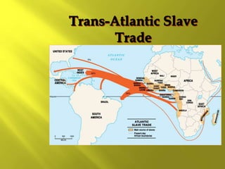 Trans-Atlantic Slave
Trade
 