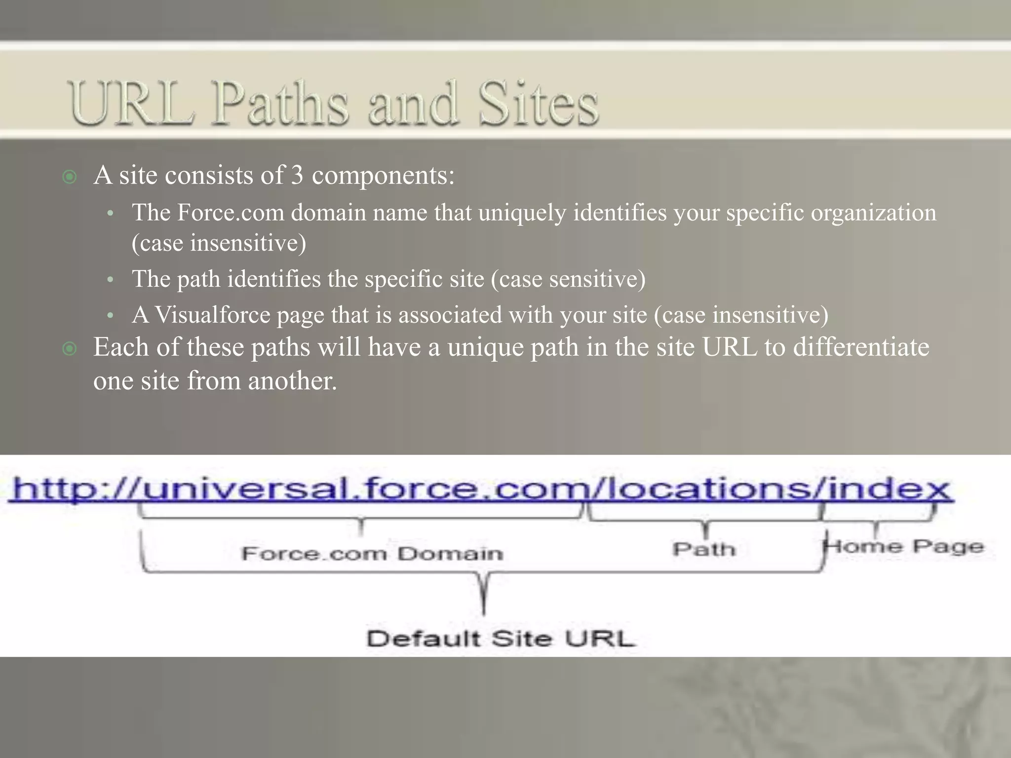  A site consists of 3 components:
• The Force.com domain name that uniquely identifies your specific organization
(case insensitive)
• The path identifies the specific site (case sensitive)
• A Visualforce page that is associated with your site (case insensitive)
 Each of these paths will have a unique path in the site URL to differentiate
one site from another.
 