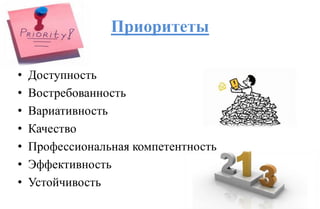 Приоритеты
• Доступность
• Востребованность
• Вариативность
• Качество
• Профессиональная компетентность
• Эффективность
• Устойчивость
 