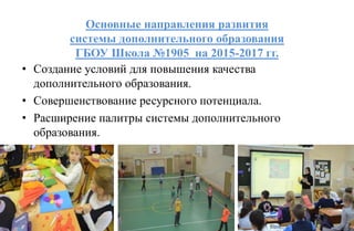 Основные направления развития
системы дополнительного образования
ГБОУ Школа №1905 на 2015-2017 гг.
• Создание условий для повышения качества
дополнительного образования.
• Совершенствование ресурсного потенциала.
• Расширение палитры системы дополнительного
образования.
 