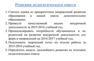 Решения педагогического совета
1. Считать одним из приоритетных направлений развития
образования в нашей школе дополнительное
образование.
2. Провести качественный анализ внеурочной
деятельности за 2015-2016 учебный год.
3. Проанализировать потребности обучающихся и их
родителей на развитие внеурочной деятельности, его
форм и направлений на 2016-2017 учебный год.
4. Подготовить творческий отчет по итогам работы за
2015-2016 учебный год.
5. Определить модель дальнейшего развития на итоговом
педагогическом совете.
 