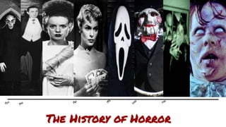 The History of Horror
 