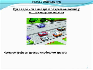 12
Пут са две или више трака за кретање возила у
истом смеру ван насеља
Кретање крајњом десном слободном траком
КРЕТАЊЕ ВОЗИЛА ПО ПУТУ
 
