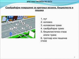 4
Саобраћајне површине за кретање возила, бициклиста и
пешака
1. пут
2. коловоз
3. коловозне траке
4. саобраћајне траке
5. бициклистичка стаза
и/или трака
6. тротоар или пешачка
стаза
КРЕТАЊЕ ВОЗИЛА ПО ПУТУ
 