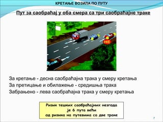 7
Пут за саобраћај у оба смера са три саобраћајне траке
За кретање - десна саобраћајна трака у смеру кретања
За претицање и обилажење - средишња трака
Забрањено - лева саобраћајна трака у смеру кретања
КРЕТАЊЕ ВОЗИЛА ПО ПУТУ
 
