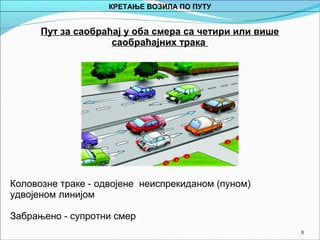 8
Пут за саобраћај у оба смера са четири или више
саобраћајних трака
Коловозне траке - одвојене неиспрекиданом (пуном)
удвојеном линијом
Забрањено - супротни смер
КРЕТАЊЕ ВОЗИЛА ПО ПУТУ
 