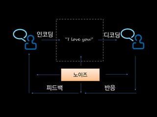 노이즈
인코딩
“I love you”
디코딩
피드백 반응
 
