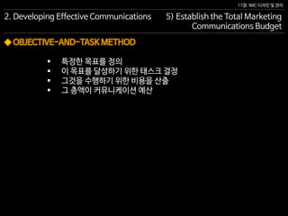 17장. IMC 디자인 및 관리
◆ OBJECTIVE-AND-TASK METHOD
 특정한 목표를 정의
 이 목표를 달성하기 위한 태스크 결정
 그것을 수행하기 위한 비용을 산출
 그 총액이 커뮤니케이션 예산
2. Developing Effective Communications 5) Establish the Total Marketing
Communications Budget
 