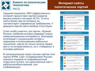 Интернет-сайты
политических партий
Средний показатель ЭИП (эффективность
интернет-присутствия партий) оказался
весьма низким и составил 45,3%. То есть
сайты более чем на половину не
соответствуют современным требованиям. У
двадцати партий сайты вообще отсутствуют.
Стоит особо отметить три партии. «Единая
Россия» наиболее активно осваивает новые
коммуникационные инструменты. Благодаря
интеграции с социальными сетями и
сервисами и использованию мобильных
технологий, партия не только заняла первое
место по интерактивности, но и «победила» в
итоговом рейтинге
В технологическом плане лучшим сайтом стал
портал КПРФ. Сайт «Справедливой России»
оказался лидером по информационной
открытости (кстати, это единственный сайт с
работоспособной версией для
слабовидящих).
 