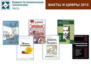 ФАКТЫ И ЦИФРЫ 2015
 