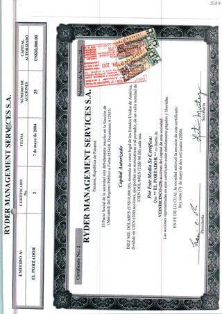 RYDERMANAGEMENTSERTCESS.A.
NUMERODE
ACCIONES
CAPITAL
AUTORIZADO
CertificadoNo.:2
RYDERMANAGEMENTSERVICESS.A.i«g
NúmerodeAccion£&;.25
Panamá,RepúblicadePanamá
ElPactoSocialdeIasociedadestádebidamenteinscritoenIaSecciónde
(Mercantil)deiRegistroPúblicoaFicha453438,Documento612955.
CapitalAutorizado
DIEZMILDÓLARES(US$10,000.00),monedadecursolegaldelosEstadosUnidosdeAmérica,
divididoenCIEN(100)acciones,quepodránsernominativasoaiportador,deunvalornominalde
CIENDÓLARES(US$100.00)cadauna.
PorEsteMédioSeCertifica:
Que**ELPORTADOR**esduenode
JVEINTICINCO(25)accionesdeicapitaldeesta-seeiedadr-
Lasaccionesrepresentadasenestecertificadoestándebidamentepagadasyliberadas
ENFEDELOCUALIasociedadautorizoIaemisióndeestecertificado
hoysiete(7)demayodedosmilcuatro(2004).
 
