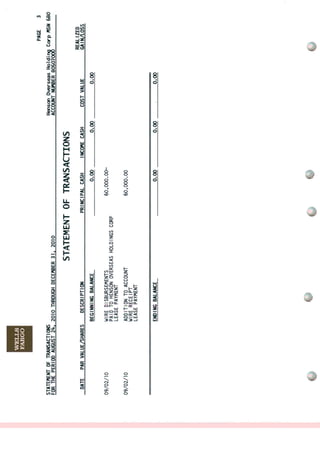 WELLS
FARGO
STATtNEWTOFTRANSACTIONS
FORTHEPERIODAUGUST2*».20)0THROUGHDECEKBER31,2010
PAGE3
HensonOverseasHoldingCorprtSN680
ACCOUNTNUMBER80507000
STATEMENTOFTRANSACTIONS
DATIPARVALUE/SHARESDESCRIPTIONPRINCIPALCASHINCOftECASHCOSTVALUE
REALIZED
GAIN/LOSS
BEGINNINGBALANCE0.000.000.00
09/02/10
09/02/10
WIREDISBURSEMENTS60,000.00-
PAIDTOHENSONOVERSEASHOLDINGSCORP
LEASEPAYMENT
ADDITIONTOACCOUNT60,000.00
WIRERECEIPT
LEASEPAYMENT
ENDINGBALANCE0.000.000.00
 