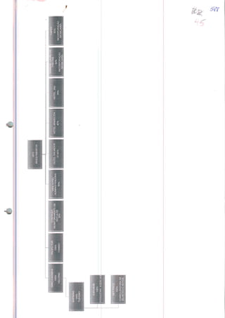 INVESTIMENTOS
HOTELSALVADOR
•NETPRiCE•■■
100%
CÜNSOUDADORAOE
BILHETESEHOTÊiS
 