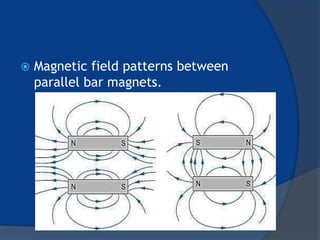 Magnetism and Electromagnetism | PPTX