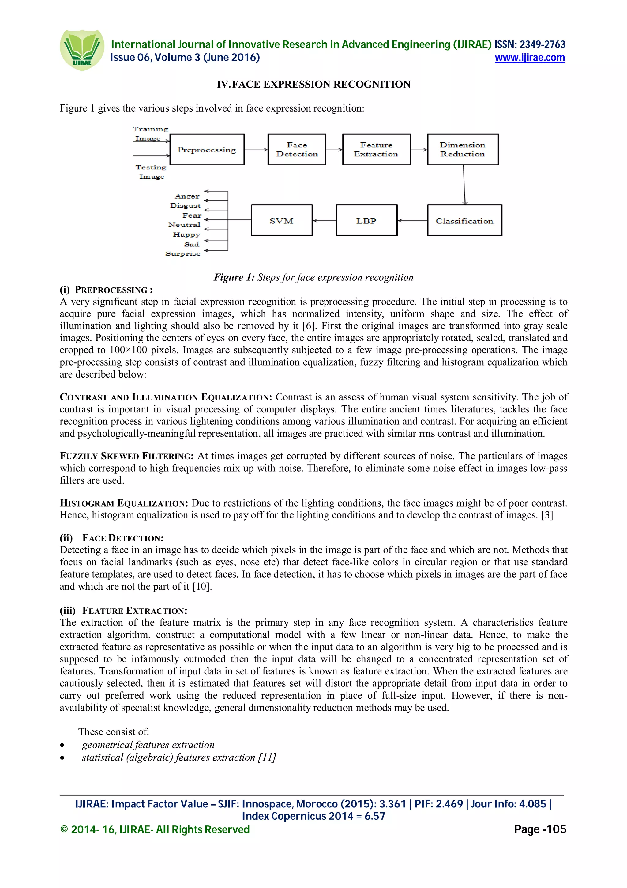 Facial Expression Recognition Using Local Binary Pattern and Support ...