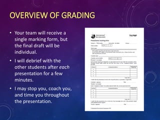 OVERVIEW OF GRADING
• Your team will receive a
single marking form, but
the final draft will be
individual.
• I will debrief with the
other students after each
presentation for a few
minutes.
• I may stop you, coach you,
and time you throughout
the presentation.
 