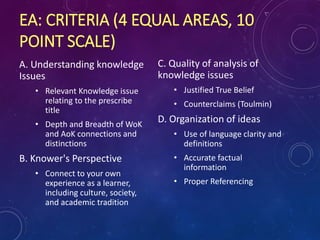 EA: CRITERIA (4 EQUAL AREAS, 10
POINT SCALE)
A. Understanding knowledge
Issues
• Relevant Knowledge issue
relating to the prescribe
title
• Depth and Breadth of WoK
and AoK connections and
distinctions
B. Knower's Perspective
• Connect to your own
experience as a learner,
including culture, society,
and academic tradition
C. Quality of analysis of
knowledge issues
• Justified True Belief
• Counterclaims (Toulmin)
D. Organization of ideas
• Use of language clarity and
definitions
• Accurate factual
information
• Proper Referencing
 