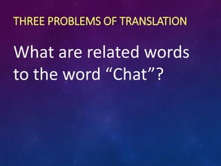 THREE PROBLEMS OF TRANSLATION
What are related words
to the word “Chat”?
 
