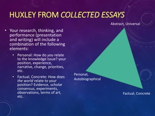 HUXLEY FROM COLLECTED ESSAYS
• Your research, thinking, and
performance (presentation
and writing) will include a
combination of the following
elements:
• Personal: How do you relate
to the knowledge issue? your
position, experience,
narrative, change, priorities,
etc.
• Factual, Concrete: How does
the world relate to your
position? Evidence, scholar
consensus, experiments,
observations, terms of art,
etc.
Abstract, Universal
Factual, Concrete
Personal,
Autobiographical
 