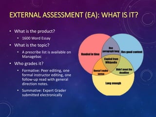EXTERNAL ASSESSMENT (EA): WHAT IS IT?
• What is the product?
• 1600 Word Essay
• What is the topic?
• A prescribe list is available on
Managebac
• Who grades it?
• Formative: Peer editing, one
formal instructor editing, one
follow-up read with general
direction notes.
• Summative: Expert Grader
submitted electronically
 