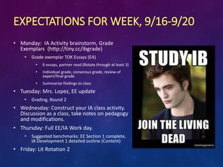 EXPECTATIONS FOR WEEK, 9/16-9/20
• Monday: IA Activity brainstorm, Grade
Exemplars (http://tiny.cc/ibgrade)
• Grade exemplar TOK Essays (EA)
• 6 essays, partner read (Rotate through at least 3)
• Individual grade, consensus grade, review of
expert/final grade.
• Summarize findings to class
• Tuesday: Mrs. Lopez, EE update
• Grading, Round 2
• Wednesday: Construct your IA class activity.
Discussion as a class, take notes on pedagogy
and modifications.
• Thursday: Full EE/IA Work day.
• Suggested benchmarks: EE Section 1 complete,
IA Development 1 detailed outline (Content)
• Friday: Lit Rotation 2
 