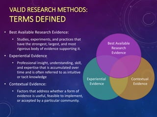 VALID RESEARCH METHODS:
TERMS DEFINED
• Best Available Research Evidence:
• Studies, experiments, and practices that
have the strongest, largest, and most
rigorous body of evidence supporting it.
• Experiential Evidence
• Professional insight, understanding, skill,
and expertise that is accumulated over
time and is often referred to as intuitive
or tacit knowledge
• Contextual Evidence:
• Factors that address whether a form of
evidence is useful, feasible to implement,
or accepted by a particular community.
Best Available
Research
Evidence
Experiential
Evidence
Contextual
Evidence
 
