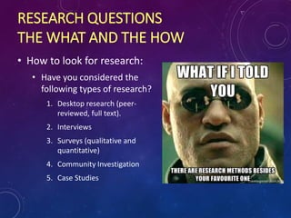 RESEARCH QUESTIONS
THE WHAT AND THE HOW
• How to look for research:
• Have you considered the
following types of research?
1. Desktop research (peer-
reviewed, full text).
2. Interviews
3. Surveys (qualitative and
quantitative)
4. Community Investigation
5. Case Studies
 
