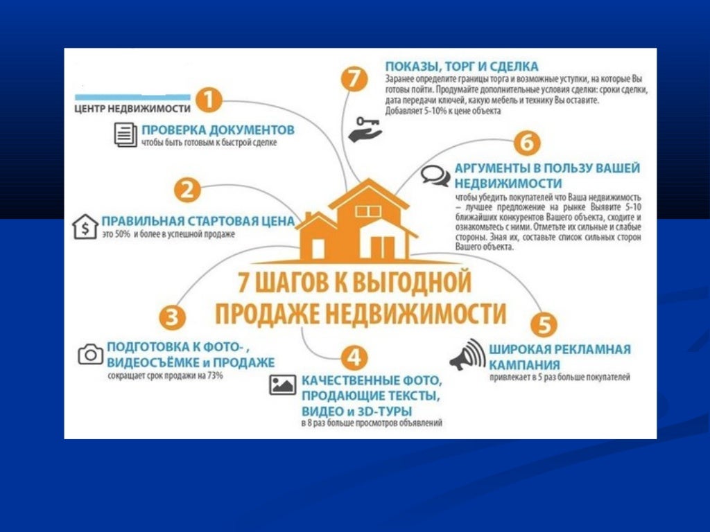 Киа в волжском