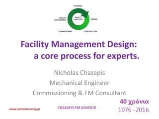 Facility Management Design:
a core process for experts.
Nicholas Chazapis
Mechanical Engineer
Commissioning & FM Consultant
 