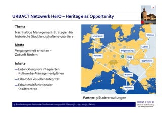 9. Bundeskongress Nationale Stadtentwicklungspolitik I Leipzig I 17.09.2015 5 I Seite 2
URBACT Netzwerk HerO – Heritage as Opportunity
Thema
Nachhaltige Management-Strategien für
historische Stadtlandschaften /-quartiere
Motto
Vergangenheit erhalten –
Zukunft fördern
Inhalte
▬ Entwicklung von integrierten
Kulturerbe-Managementplänen
▬ Erhalt der visuellen Integrität
▬ Erhalt multifunktionaler
Stadtzentren
Partner: 9 Stadtverwaltungen
 