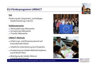 9. Bundeskongress Nationale Stadtentwicklungspolitik I Leipzig I 17.09.2015 5 I Seite 3
EU-Förderprogramm URBACT
Ziel
Förderung der integrierten, nachhaltigen
Stadtentwicklung in der EU
Städtenetzwerke
▬ Aktionsplanungs-Netzwerke
▬ Umsetzungs-Netzwerke
▬ Transfer-Netzwerke
URBACT-Methode
▬ Erfahrungs- und Wissensaustausch auf
transnationaler Ebene
▬ Inhaltliche Unterstützung durch Experten
▬ Erarbeitung von lokalen Maßnahmeplänen
(Local Action Plan)
▬ Beteiligung der lokalen Akteure
(Local Support Group)
 