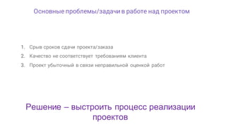 Основные проблемы/задачи в работе над проектом
Решение – выстроить процесс реализации
проектов
1. Срыв сроков сдачи проекта/заказа
2. Качество не соответствует требованиям клиента
3. Проект убыточный в связи неправильной оценкой работ
 