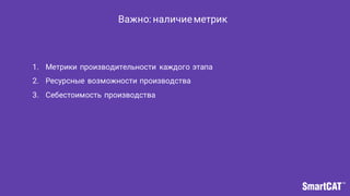 Важно: наличиеметрик
1. Метрики производительности каждого этапа
2. Ресурсные возможности производства
3. Себестоимость производства
 