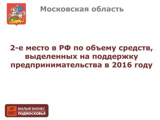 2-е место в РФ по объему средств,
выделенных на поддержку
предпринимательства в 2016 году
Московская область
 