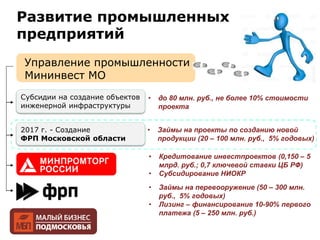 2017 г. - Создание
ФРП Московской области
Развитие промышленных
предприятий
Управление промышленности
Мининвест МО
• Кредитование инвестпроектов (0,150 – 5
млрд. руб.; 0,7 ключевой ставки ЦБ РФ)
• Субсидирование НИОКР
• Займы на перевооружение (50 – 300 млн.
руб., 5% годовых)
• Лизинг – финансирование 10-90% первого
платежа (5 – 250 млн. руб.)
• Займы на проекты по созданию новой
продукции (20 – 100 млн. руб., 5% годовых)
Субсидии на создание объектов
инженерной инфраструктуры
• до 80 млн. руб., не более 10% стоимости
проекта
 