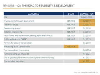 TSXV: FPC | WWW.FALCORES.COM | 20
TIMELINE – ON THE ROAD TO FEASIBILITY & DEVELOPMENT
ACTIVITIES START COMPLETION
PEA COMPLETED
Environmental Impact assessment Q2 2016 Q2 2017
Feasibility Study Q2 2016 Q2 2017
Dewatering phase 1 Q4 2017 Q2 2018
Detailed engineering Q3 2017 Q3 2018
Head frame and hoist construction (Exploration Phase) Q3 2017 Q2 2018
Public audiences – “BAPE” Q3 2017 Q1 2019
Permits for project construction Q1 2019
Processing plant construction Q2 2019
First mineralized ore in mine Q4 2020
Full Mine ramp up (Phase 1) H1 2021
End of process plant construction / plant commissioning H1 2021
Process plant ramp up H2 2021
 