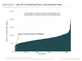 TSXV: FPC | WWW.FALCORES.COM | 40
Source: Wood Mackenzie Ltd. And BMO Capital Markets
* All-in Sustaining Costs are presented as defined by the World Gold Council ("WGC") less Corporate G&A
$0
$500
$1,000
$1,500
$2,000
$2,500
2016 Gold Mine, Composite, Total Cash + Sustaining Capex Cost
Grouped By Mine and Ranked By Total Cash plus Sustaining Capex
TotalCash+SustainingCapex(US$/oz)
0 500 1000 1500 2000
Paid Gold (t)
Horne 5 Project AISC of US$427/oz
Appendix B – Low All-In Sustaining Cost, a Top Quartile Asset
 