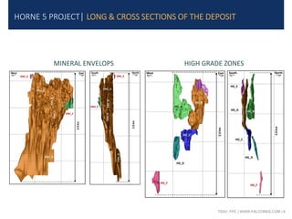 TSXV: FPC | WWW.FALCORES.COM | 8
HIGH GRADE ZONES
HORNE 5 PROJECT| LONG & CROSS SECTIONS OF THE DEPOSIT
MINERAL ENVELOPS
 