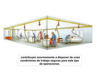 …contribuyen enormemente a disponer de unas
condiciones de trabajo seguras para este tipo
de operaciones.
 