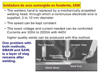 Soldadura de arco sumergido en fundente, SAW
 