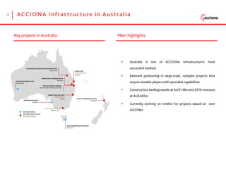 ACCIONA Water
ACCIONA Construction
ACCIONA Offices
WATER TREATMENT PLANT
Mundaring
DESALINATION PLANT
Adelaide
AQUA KINGBOROUGH SEWERAGE
Tasmania
TOOWOOMBA SECOND RANGE CROSSING (PPP)
Toowoomba
BRIDGE OVER CLEARANCE RIVER
Harwood
PACIFIC HIGHWAYUPGRADE
Warrell Creek to Nambucca Heads
LEGACY WAY
BRISBANE OFFICE
Brisbane
SYDNEY LIGHT RAIL (PPP)
SYDNEY OFFICE
Sydney
MELBOURNE OFFICE
Melbourne
PUHOI TO WARKWORTH (PPP)
Auckland




 