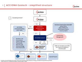 






 