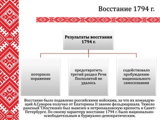 Восстание 1794 г.
Восстание было подавлено российскими войсками, за что их командую-
щий А.Суворов получил от Екатерины II звание фельдмаршала. Тяжело
раненый Т.Костюшко был вывезен в петропавловскую крепость в Санкт-
Петербурге. По своему характеру восстание 1794 г. было национально-
освободительным и буржуазно-демократическим.
Результаты восстания
1794 г.
потерпело
поражение
предотвратить
третий раздел Речи
Посполитой не
удалось
содействовало
пробуждению
национального
самосознания
 